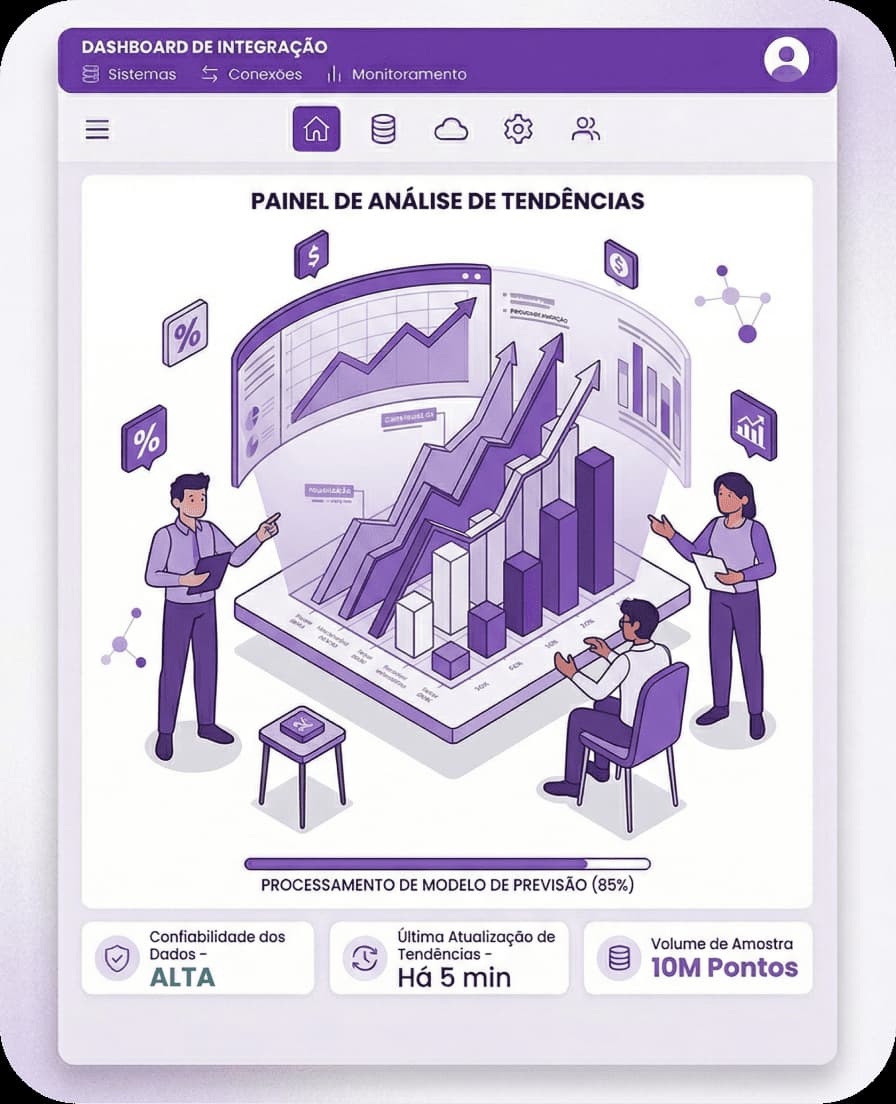 Oportunidades Diárias